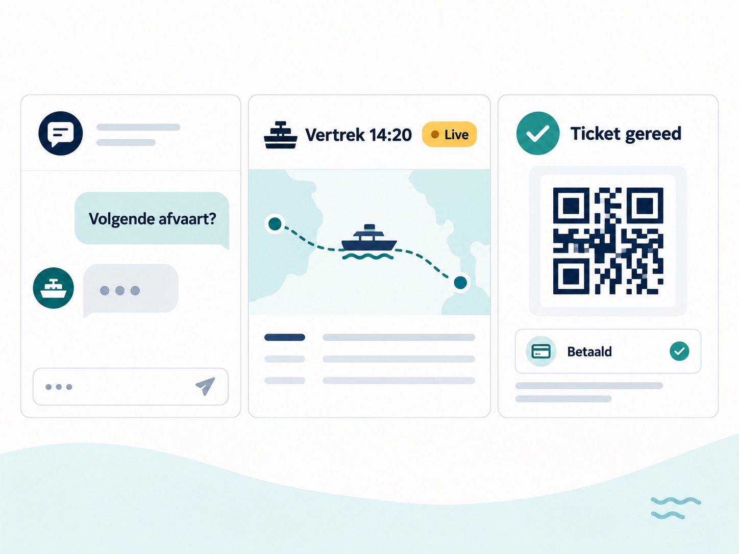 Ferryon reisassistent met een actuele afvaart, betaald digitaal ticket en QR-code